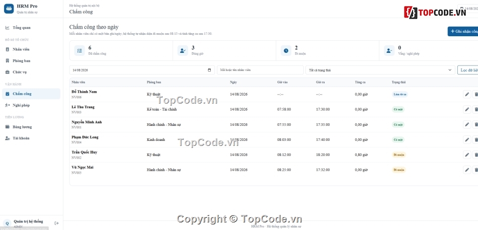 nhân,Website quản lý,quản lý nhân sự